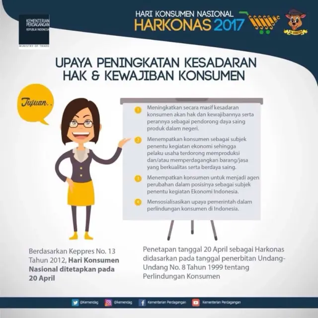 Enggartiasto Lukita Konsumen Cerdas Pacu Peningkatan Daya Saing Produk Nasional Enggartiasto Lukita Konsumen Cerdas Pacu Peningkatan Daya Saing Produk Nasional