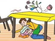 Gempa Bumi Guncang Pandeglang