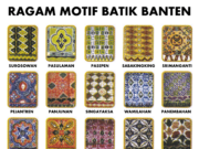 Hari Batik Nasional Harus Jadi Moment Memopulerkan Batik Khas Daerah