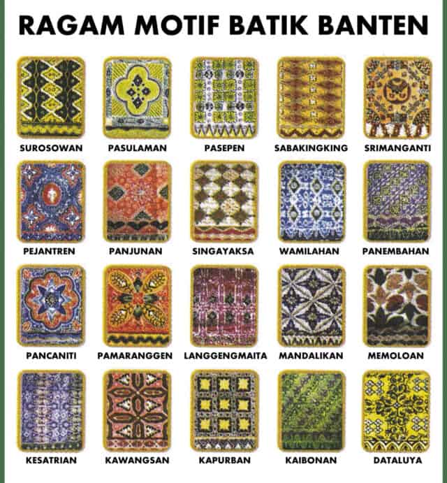 Hari Batik Nasional Harus Jadi Moment Memopulerkan Batik Khas Daerah