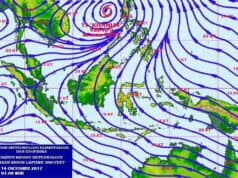 BMKG Waspadai Terjadinya Angin Kencang dan Gelombang Tinggi di Banten BMKG Waspadai Terjadinya Angin Kencang dan Gelombang Tinggi di Banten
