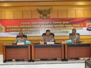 Supervisi Polda Banten Bahas Tentang Pakaian PNS Polri