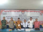 Paslon 02 Ungguli Paslon 01 di Kota Tangerang