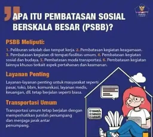 PSBB di Kota Tangerang Masih Dalam Kajian