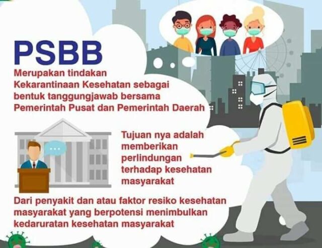 Tangerang Raya Disetujui, Apa itu PSBB ?