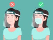 Penumpang KA Jarak Jauh Wajib Pakai Pelindung Muka
