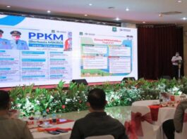 Rakor PPKM Mikro di Jakarta, Kondisi Covid-19 di Kota Tangerang Terkini