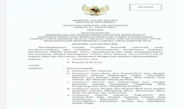 PPKM Mikro Diperpanjang, Cakupan Wilayah Diperluas ke Lima Provinsi