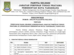 Tim Seleksi Tetapkan 5 Calon Kadinkes Kota Tangerang yang Baru, Cek Disini? Tim Seleksi Tetapkan 5 Calon Kadinkes Kota Tangerang yang Baru, Cek Disini?