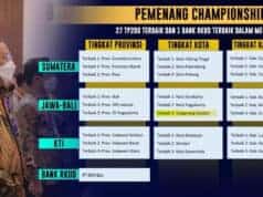 Pemkot Tangsel Raih Terbaik Ketiga Championship TP2DD 2022