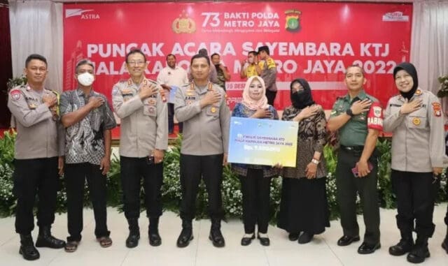 Kampung Tangguh Binaan Polrestro Tangerang Kota Diganjar Apresiasi Kapolda