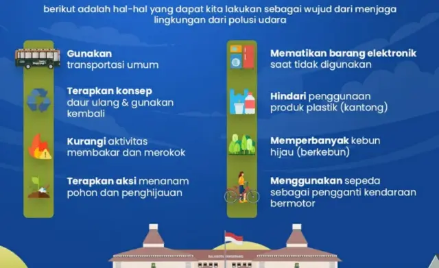 Masyarakat Kota Tangerang Mari Bersama Tanggulangi Polusi Udara, Simak Caranya Masyarakat Kota Tangerang Mari Bersama Tanggulangi Polusi Udara, Simak Caranya