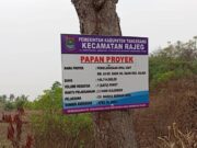 proyek pembangunan drainase U-ditch yang berada tepat di kampung daon desa daon RW 04 Kecamatan Rajeg, Foto. (Istimewa)