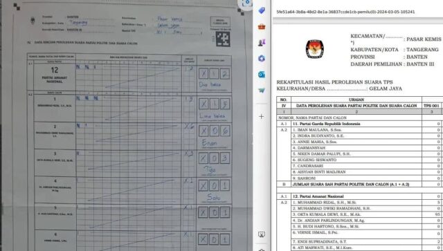 Muhammad Rizal Caleg PAN DPR RI Lanjut Laporkan Dugaan Penggelembungan Suara ke Bawaslu Provinsi Banten