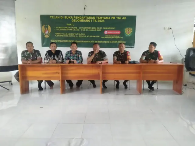 SMKN 1 Sobang bangun sinergisitas bersama Koramil 0308/ Muncang, pada Kamis (23/01/2025). SMKN 1 Sobang bangun sinergisitas bersama Koramil 0308/ Muncang, pada Kamis (23/01/2025).