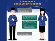 Pakaian Korpri: Jenis dan Aturan Terbaru