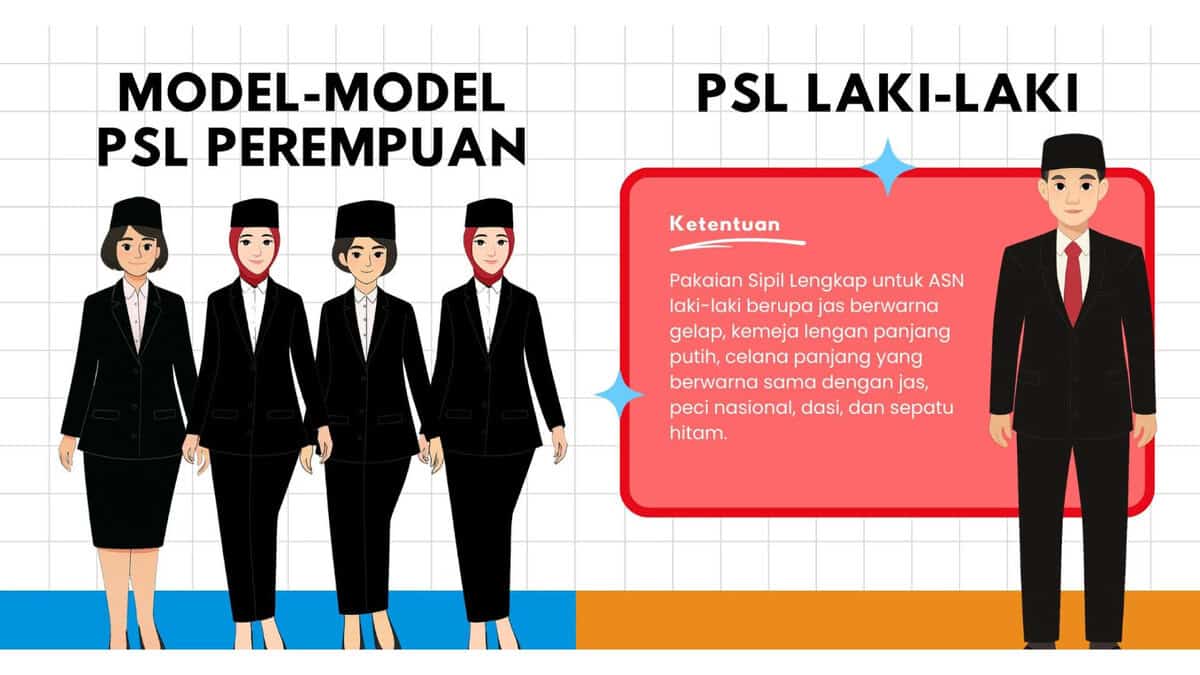 Apa Itu Pakaian PSL? Penjelasan Lengkapnya