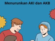 Agus Gojali, NPM : 20240000112, Mahasiswa Universitas Indonesia Maju (UIMA).