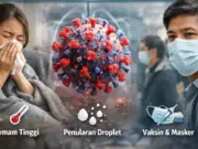 Apa Itu Super Flu? Ini Penjelasan Lengkap Gejala, Penularan, dan Pencegahannya