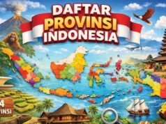 Daftar Provinsi, Kabupaten dan Kota di Indonesia Daftar Provinsi, Kabupaten dan Kota di Indonesia