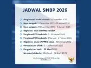 Jadwal SNBP 2026 Resmi Rilis Catat Tanggal untuk Pendaftaran