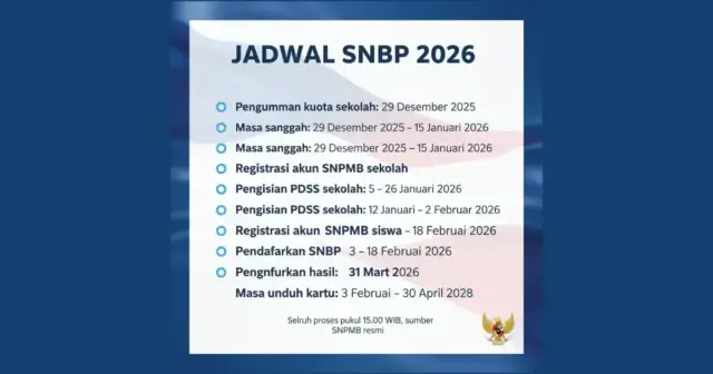Jadwal SNBP 2026 Resmi Rilis Catat Tanggal untuk Pendaftaran