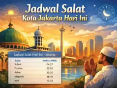 Jadwal Salat Jakarta Hari Ini – Subuh, Dzuhur, Ashar, Maghrib, Isya