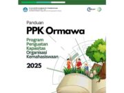 Panduan PPK Ormawa 2025