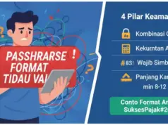 Passphrase Coretax Format Tidak Valid, Ini Solusinya! passphrase coretax format tidak valid