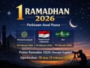 Kapan Puasa 2026 Dimulai? Ini Prakiraan Tanggal Awal Ramadan