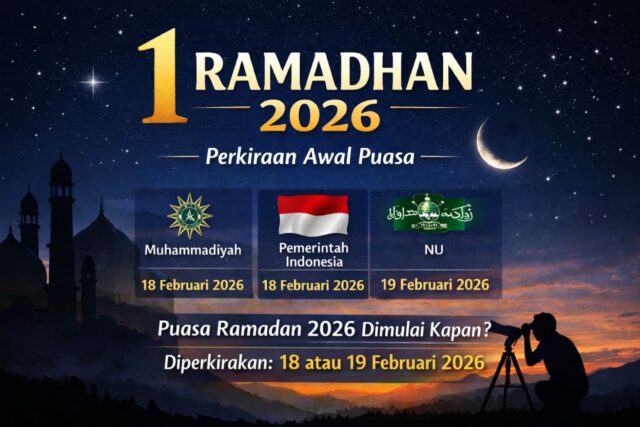 Kapan Puasa 2026 Dimulai? Ini Prakiraan Tanggal Awal Ramadan