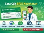 Cara Cek BPJS Kesehatan Aktif atau Tidak Terbaru 2026