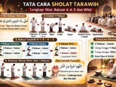 Tata Cara Sholat Tarawih Panduan Lengkap Tata Cara Sholat Tarawih Panduan Lengkap