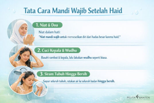 Tata Cara Mandi Wajib Setelah Haid Sesuai Sunnah (Lengkap)